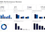 create a power bi ticket tracking and sla reporting dashboard
